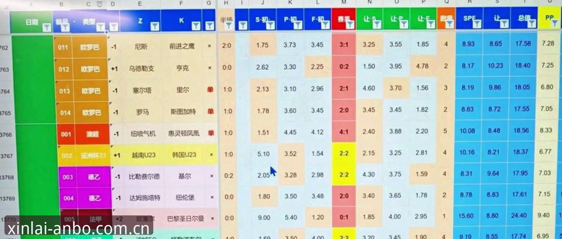 安博平台靠谱吗 2030世界杯扩军66队深度评测:中国男足迎来历史机遇,安博体育平台用户热议全球足球新格局